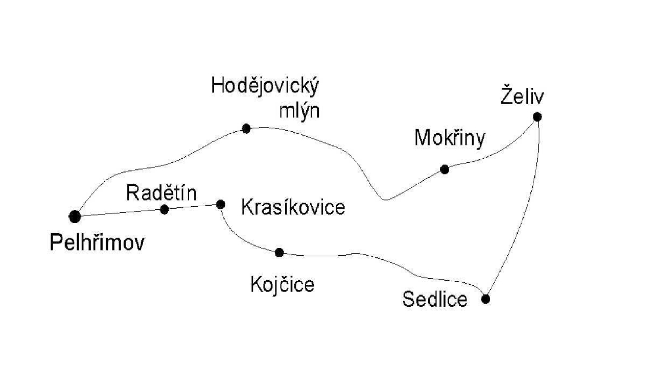V Želivě je k vidění krásný klášter, ve kterém se natáčel film Všichni dobří holubi se vracejí. Zároveň je často vyhledáván pro jeho ideální podmínky pro koupání.